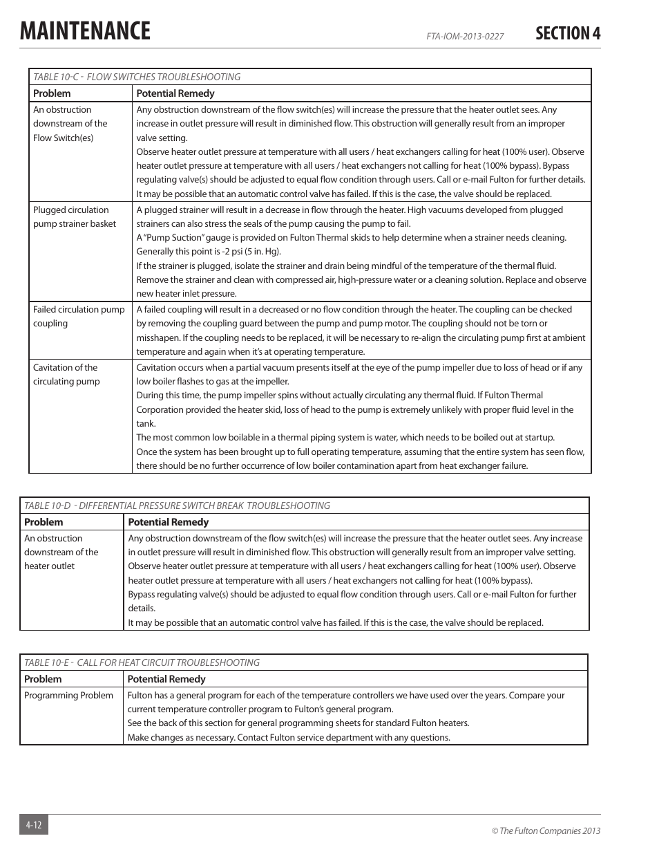 Maintenance | Fulton Vertical Tubeless (FT-A) Thermal Fluid (hot oil) Heater User Manual | Page 72 / 84
