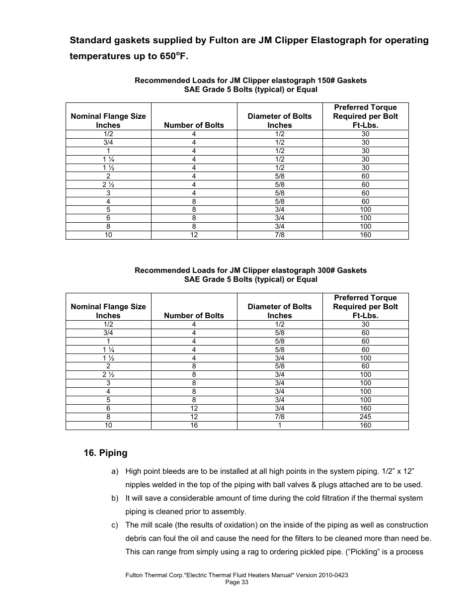 Piping | Fulton Vertical Electric (FT-N) Thermal Fluid (hot oil) Heater User Manual | Page 33 / 108