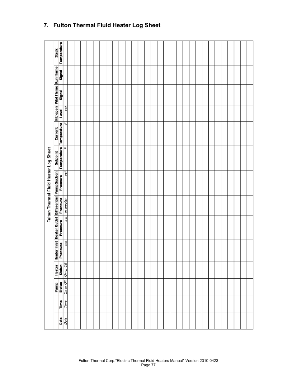 Fulton thermal fluid heater log sheet | Fulton Vertical Electric (FT-N) Thermal Fluid (hot oil) Heater User Manual | Page 77 / 108