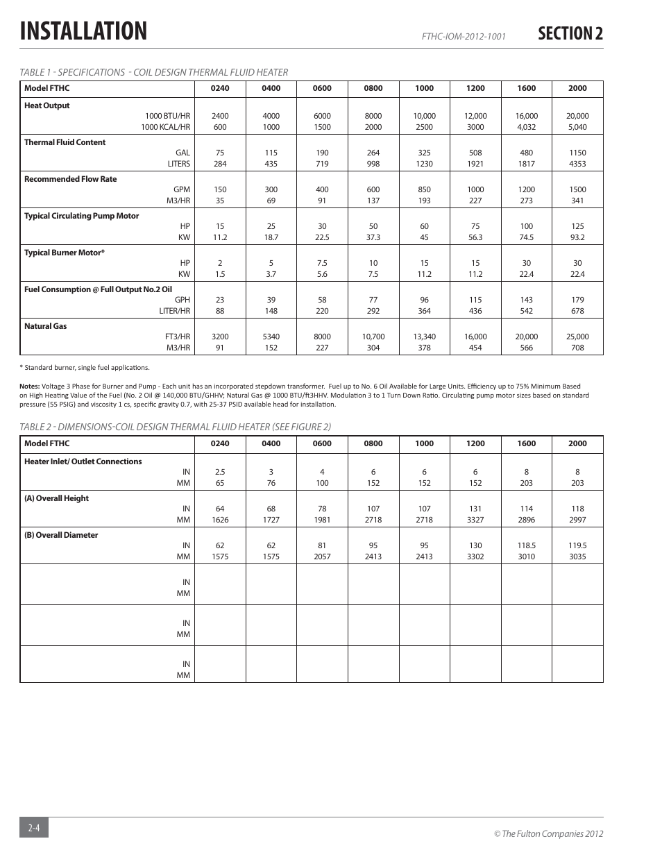 Installation | Fulton Alliance (FT-HC) Horizontal Coil Thermal Fluid (hot oil) Heater User Manual | Page 10 / 88