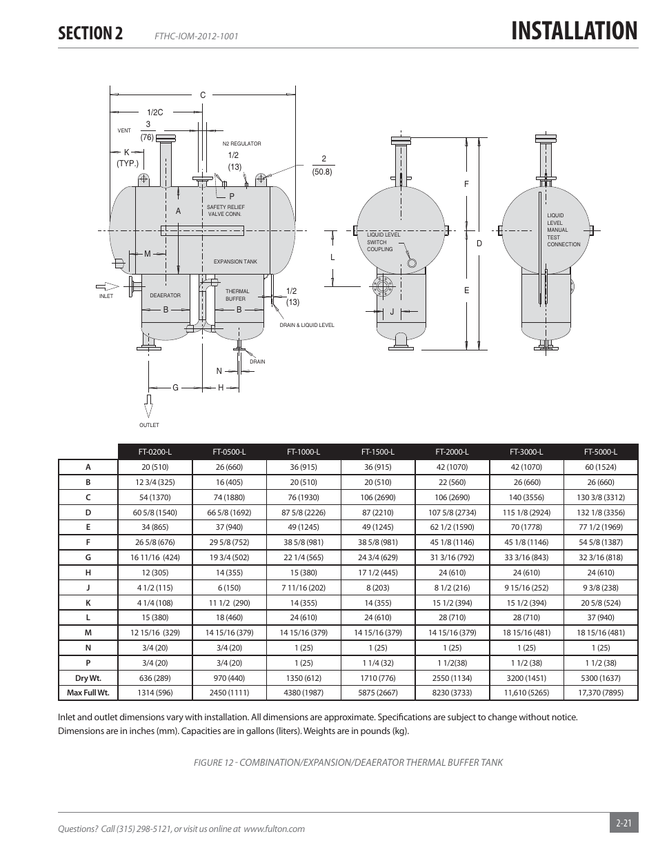 Installation | Fulton Alliance (FT-HC) Horizontal Coil Thermal Fluid (hot oil) Heater User Manual | Page 27 / 88