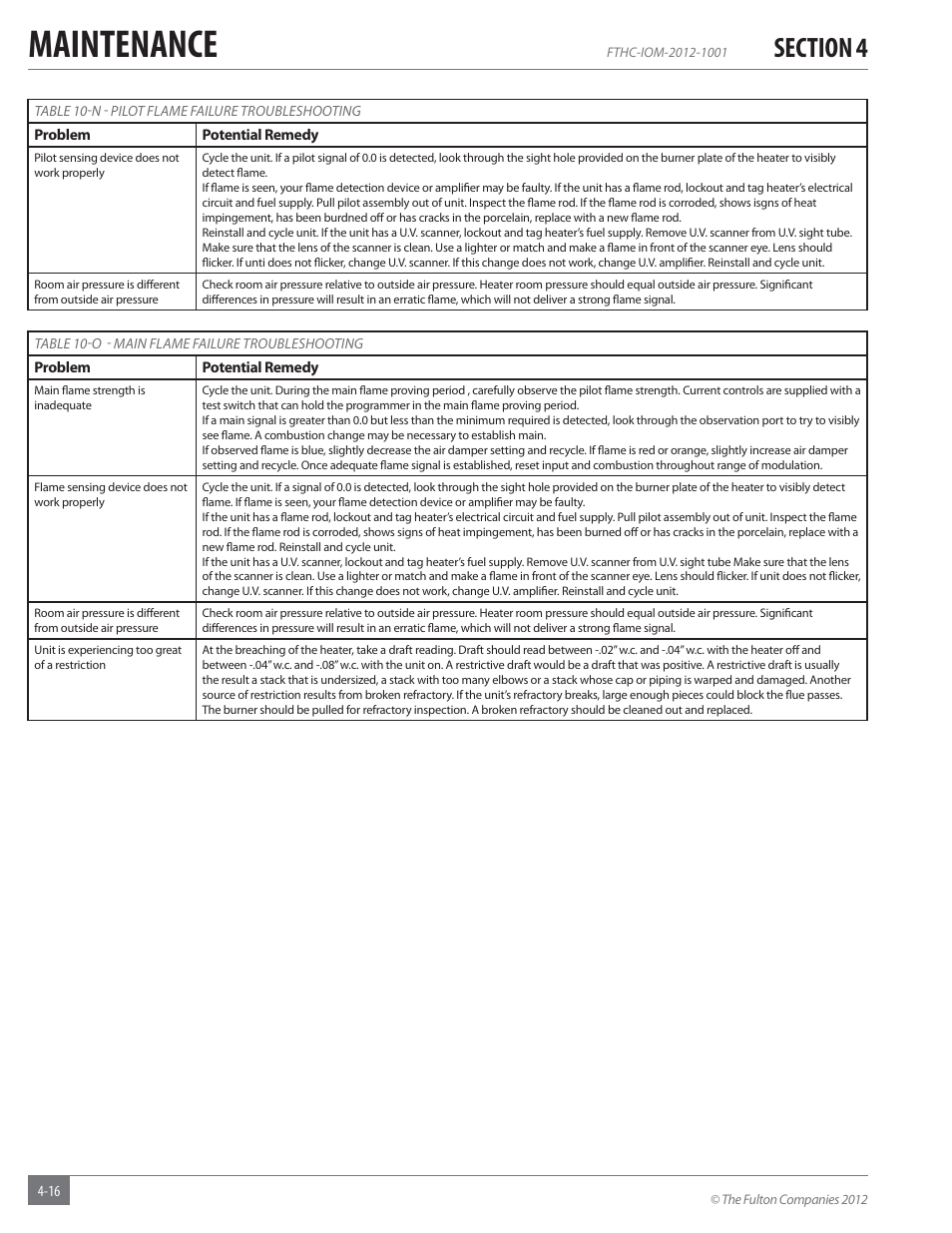 Maintenance | Fulton Alliance (FT-HC) Horizontal Coil Thermal Fluid (hot oil) Heater User Manual | Page 80 / 88