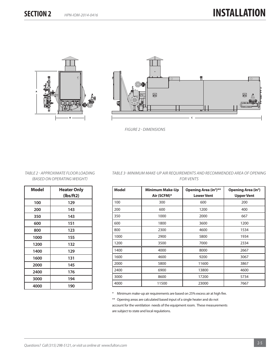 Installation | Fulton Hopkins (HPN) Horizontal Coil Thermal Fluid (hot oil) Heater User Manual | Page 11 / 84