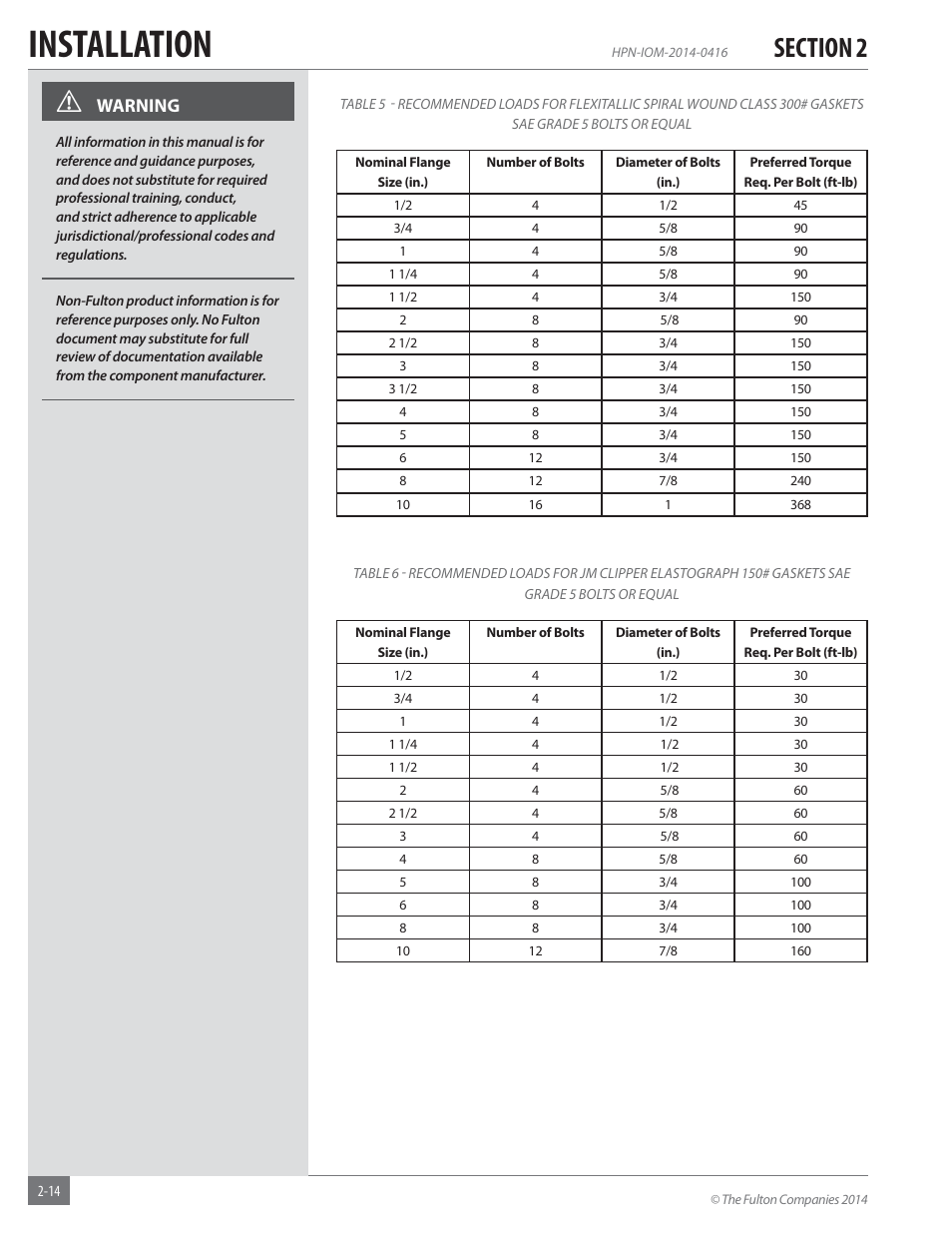 Installation | Fulton Hopkins (HPN) Horizontal Coil Thermal Fluid (hot oil) Heater User Manual | Page 20 / 84