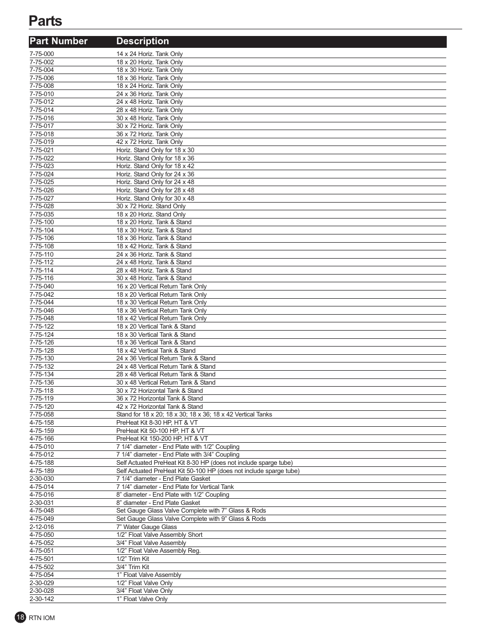 Parts, Part number description | Fulton Ancillary Equipment Horizontal and Vertical Return Systems User Manual | Page 20 / 24