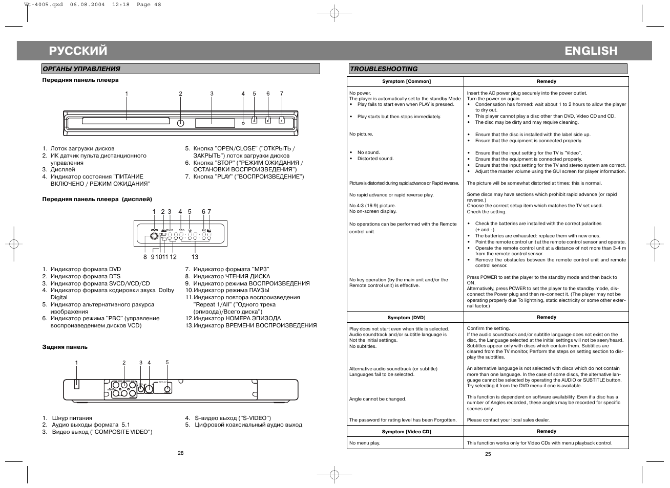 Русский, English | Vitek VT-4005 User Manual | Page 25 / 26