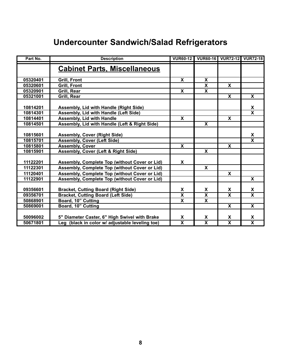 Undercounter sandwich/salad refrigerators, Cabinet parts, miscellaneous | Victory VUR6-18BT User Manual | Page 11 / 17