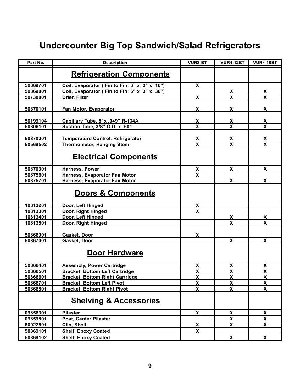 Undercounter big top sandwich/salad refrigerators, Refrigeration components, Electrical components | Doors & components, Door hardware, Shelving & accessories | Victory VUR6-18BT User Manual | Page 12 / 17