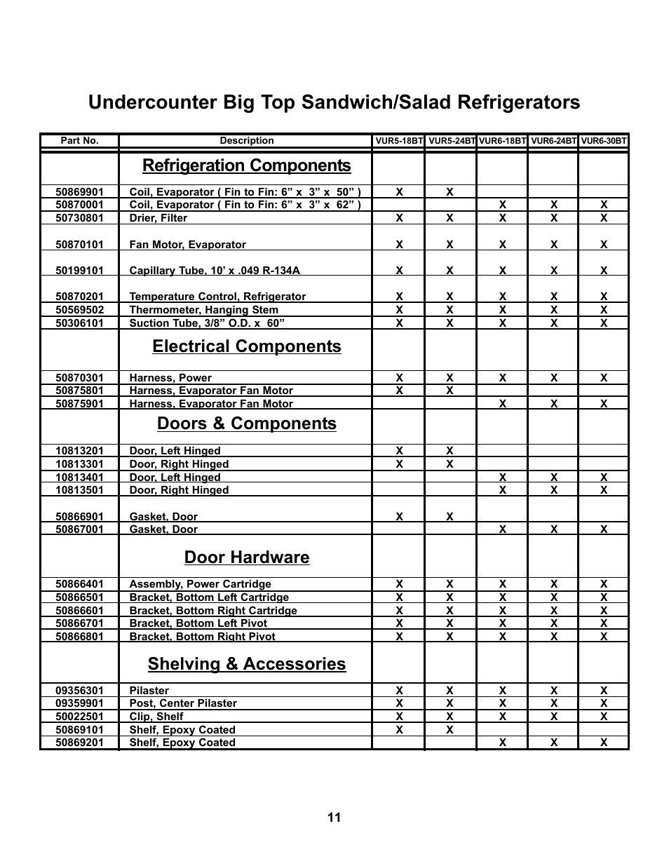 Undercounter big top sandwich/salad refrigerators, Refrigeration components, Electrical components | Doors & components, Door hardware, Shelving & accessories | Victory VUR6-18BT User Manual | Page 14 / 17