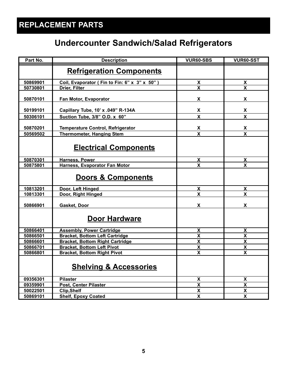 Undercounter sandwich/salad refrigerators, Refrigeration components, Electrical components | Doors & components, Door hardware, Shelving & accessories, Replacement parts | Victory VUR6-18BT User Manual | Page 8 / 17