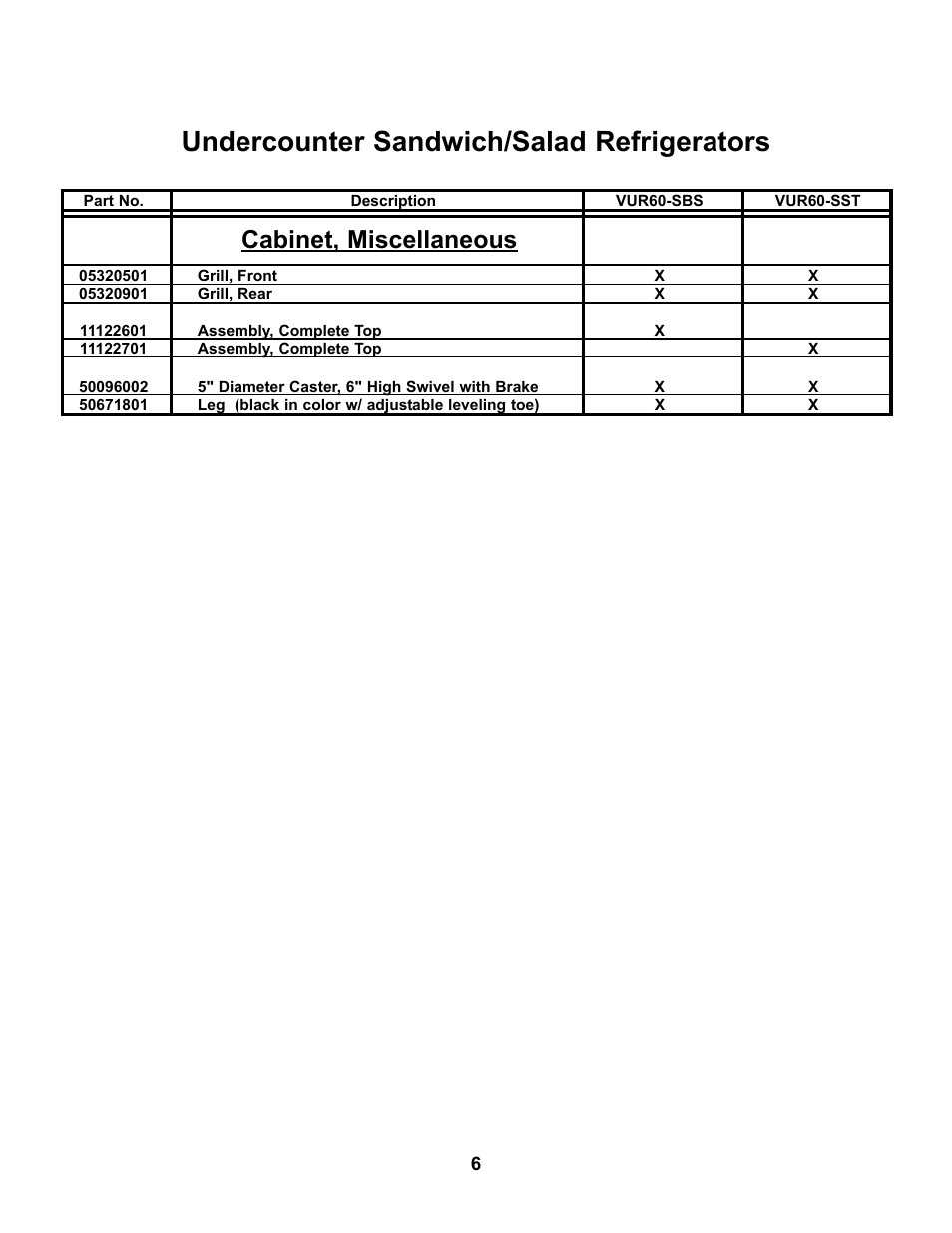 Undercounter sandwich/salad refrigerators, Cabinet, miscellaneous | Victory VUR6-18BT User Manual | Page 9 / 17