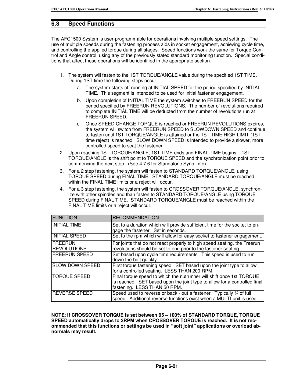 FEC AFC1500 User Manual | Page 107 / 198
