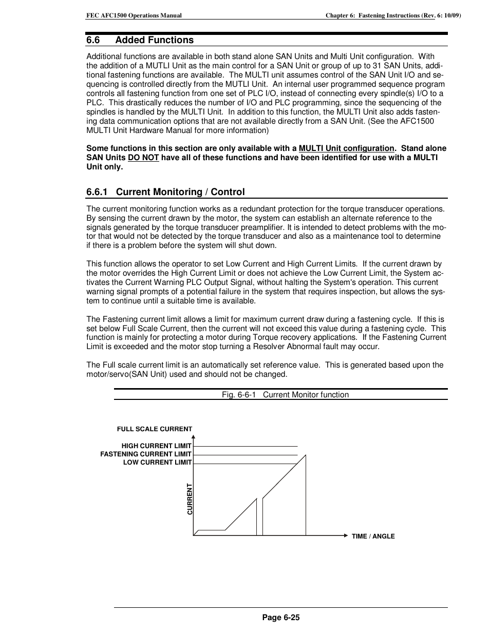 6 added functions, 1 current monitoring / control | FEC AFC1500 User Manual | Page 111 / 198