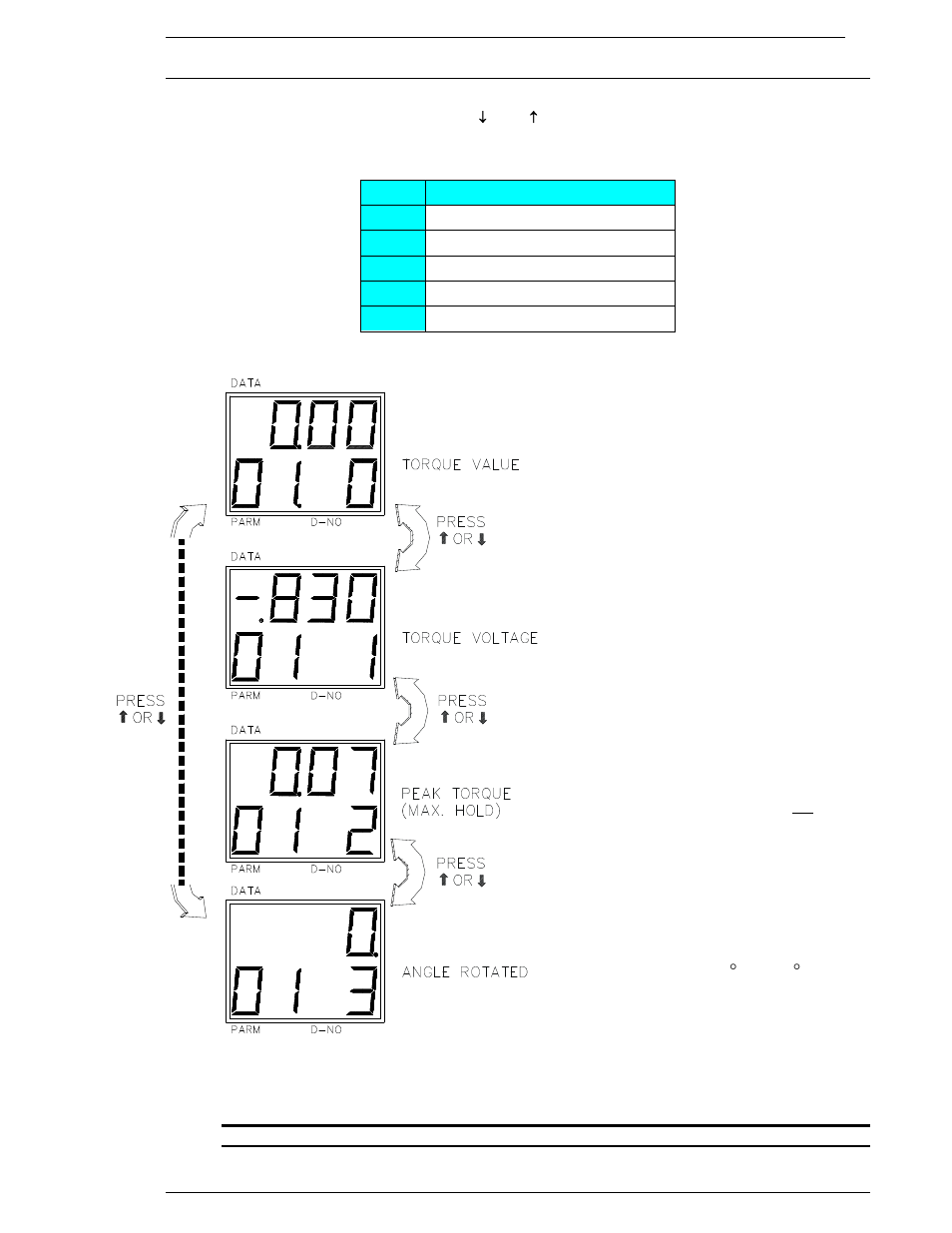 FEC AFC1500 User Manual | Page 119 / 198