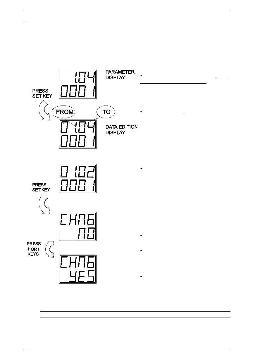 FEC AFC1500 User Manual | Page 142 / 198
