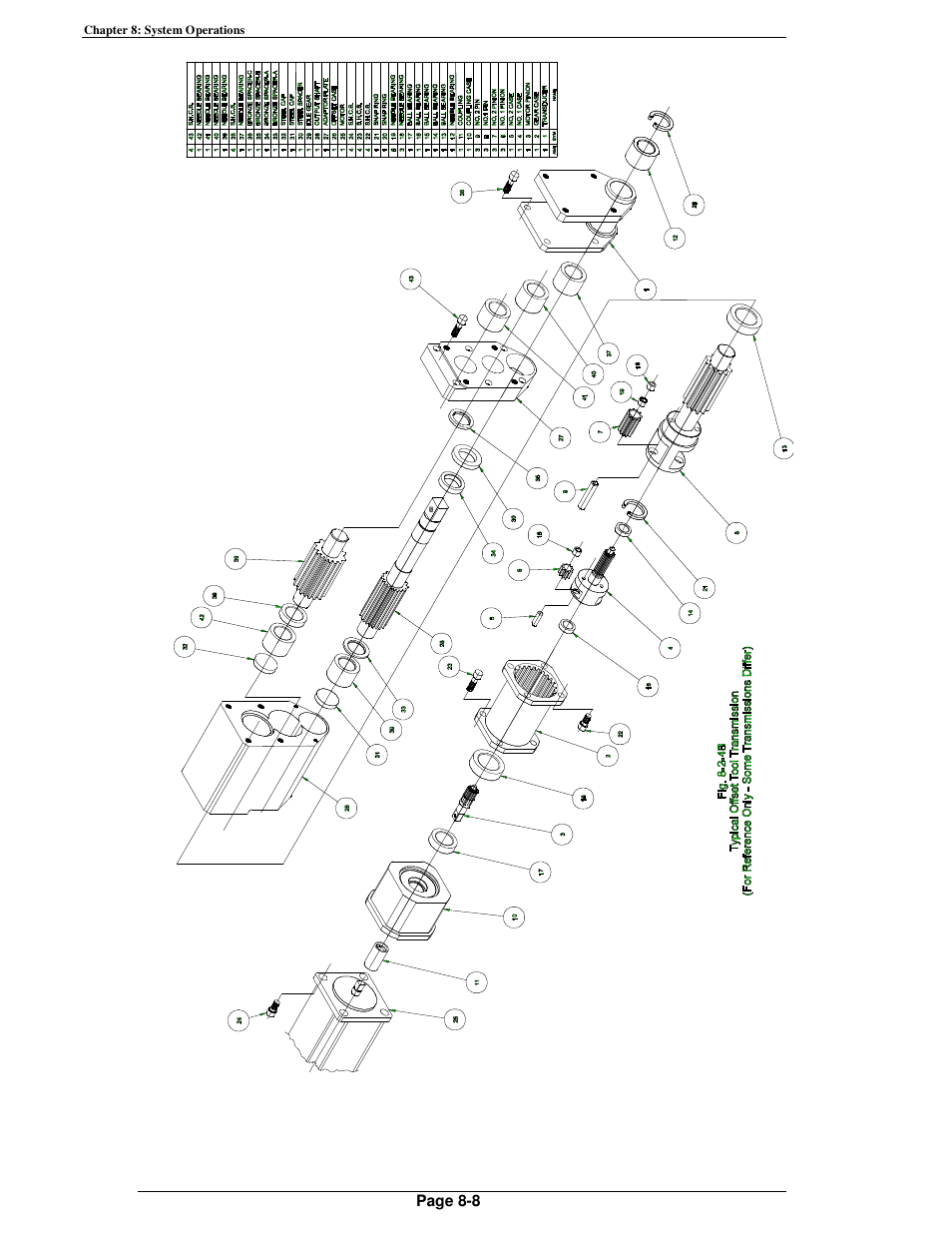 FEC AFC1500 User Manual | Page 152 / 198