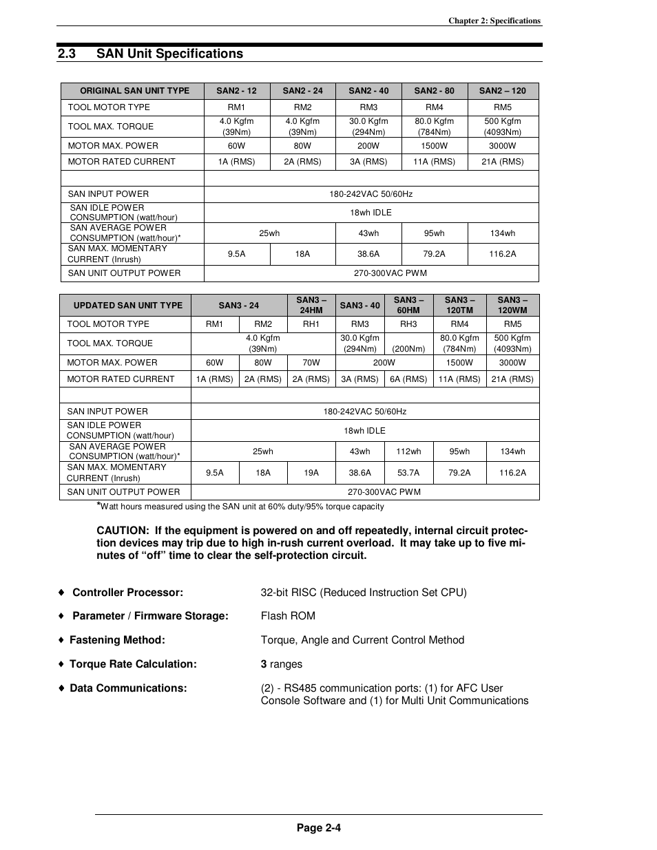 3 san unit specifications | FEC AFC1500 User Manual | Page 26 / 198