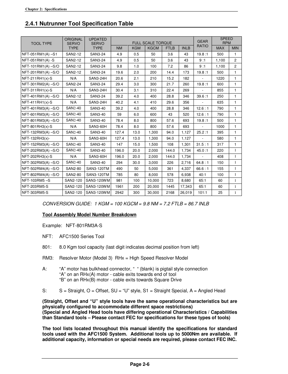 1 nutrunner tool specification table | FEC AFC1500 User Manual | Page 28 / 198
