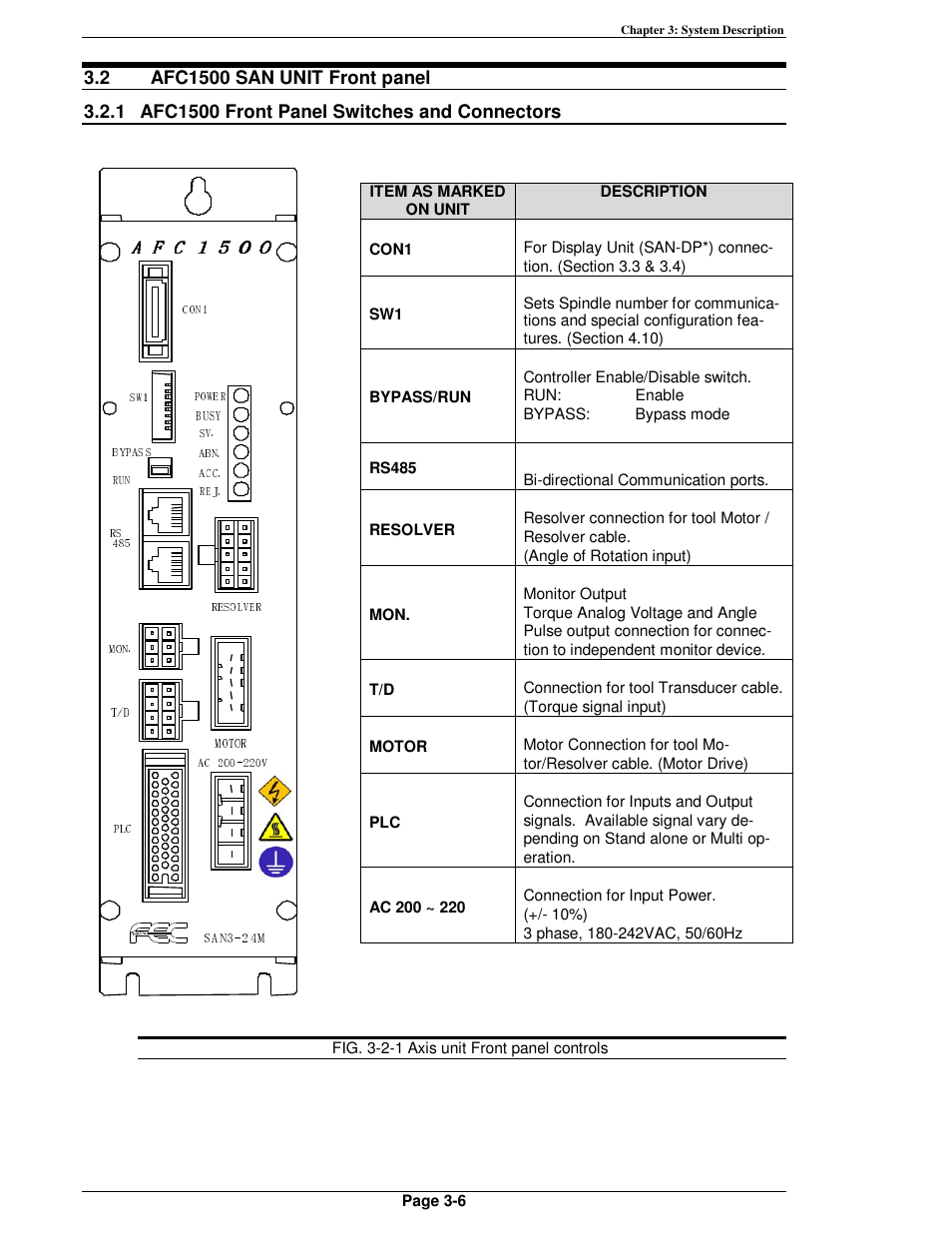 FEC AFC1500 User Manual | Page 36 / 198