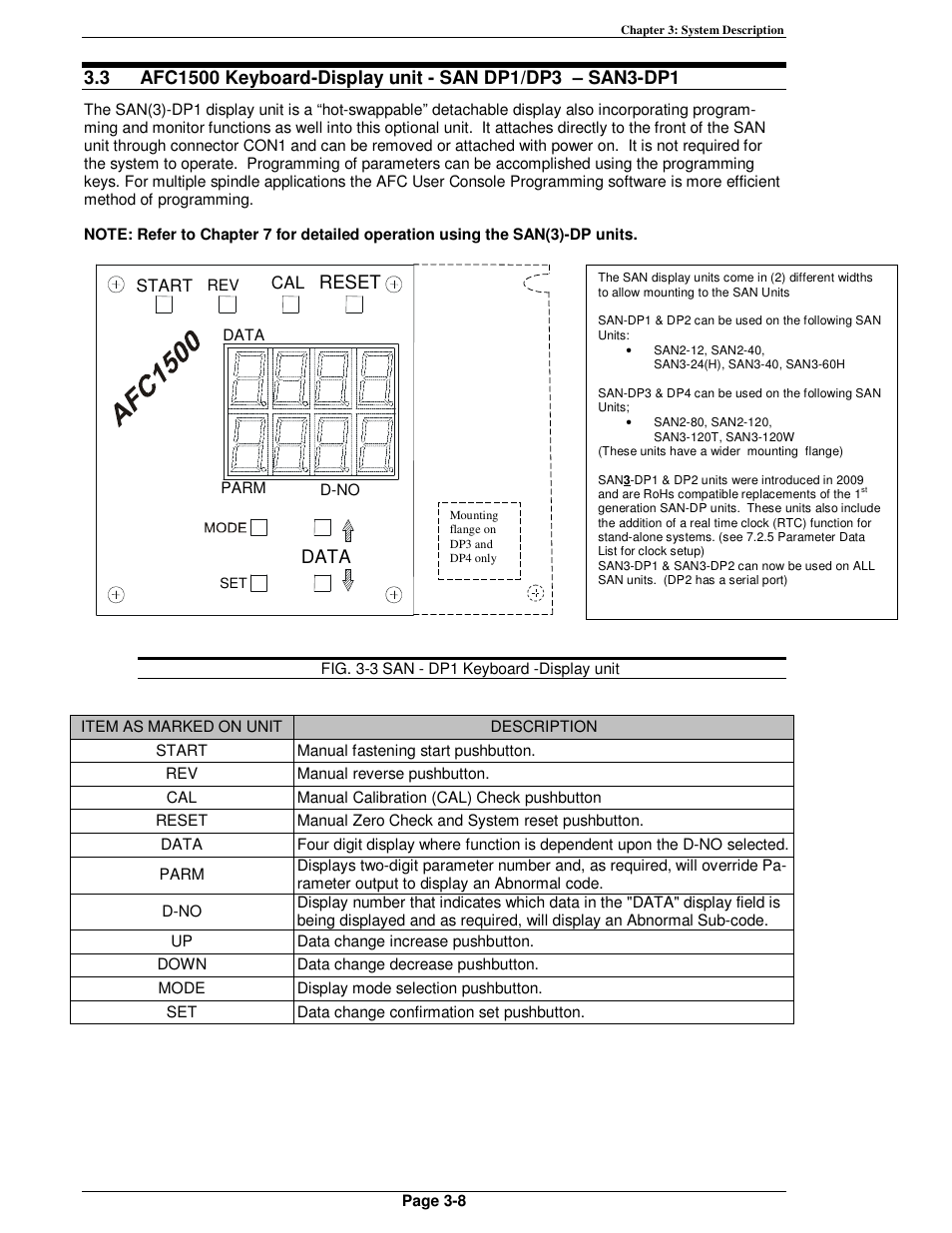 Data, Reset | FEC AFC1500 User Manual | Page 38 / 198