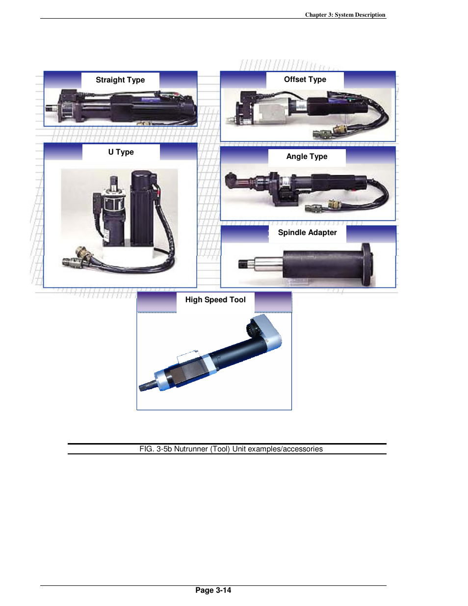 FEC AFC1500 User Manual | Page 44 / 198