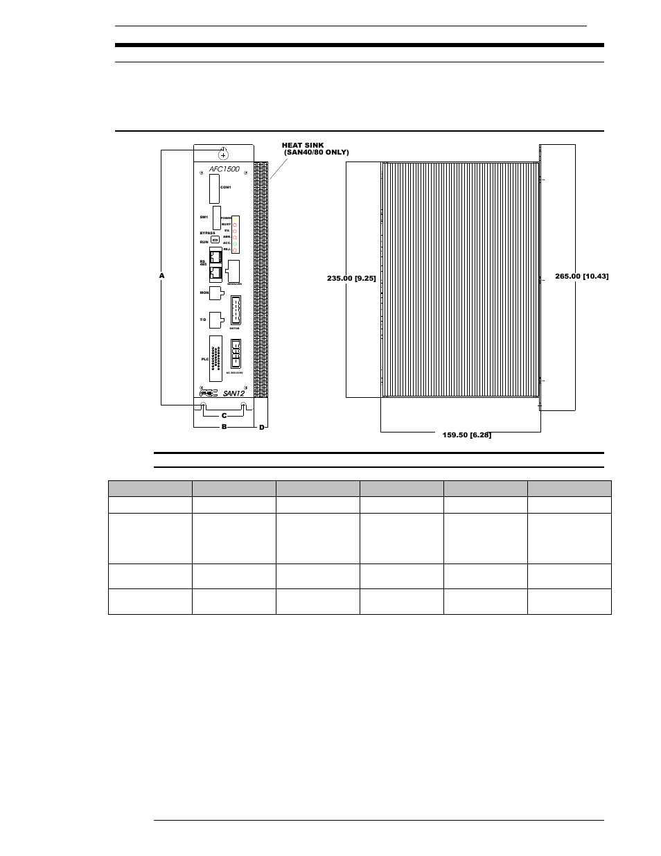 2 component dimensions, 1 san controller unit dimensions | FEC AFC1500 User Manual | Page 47 / 198
