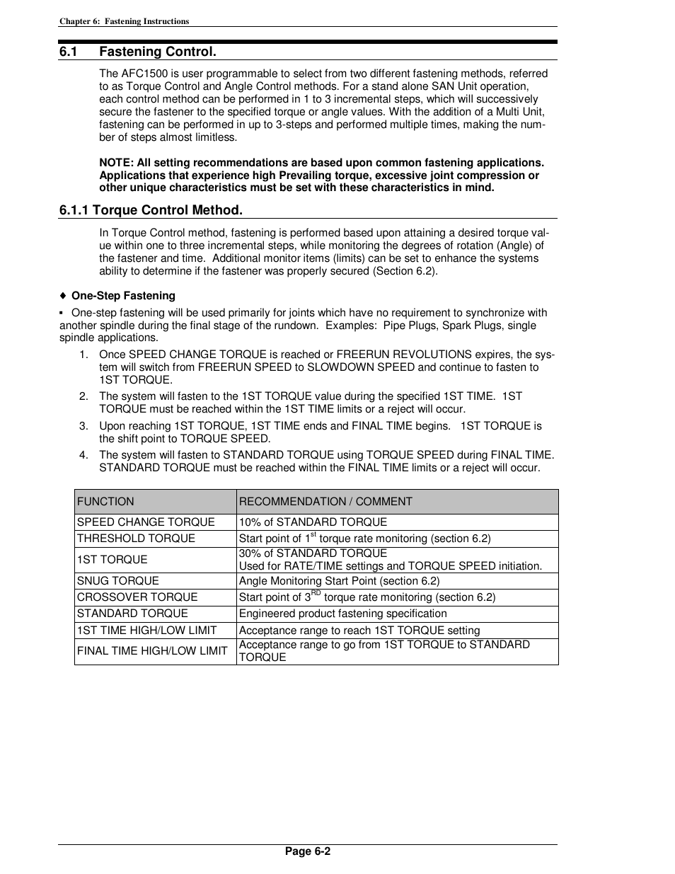 FEC AFC1500 User Manual | Page 88 / 198