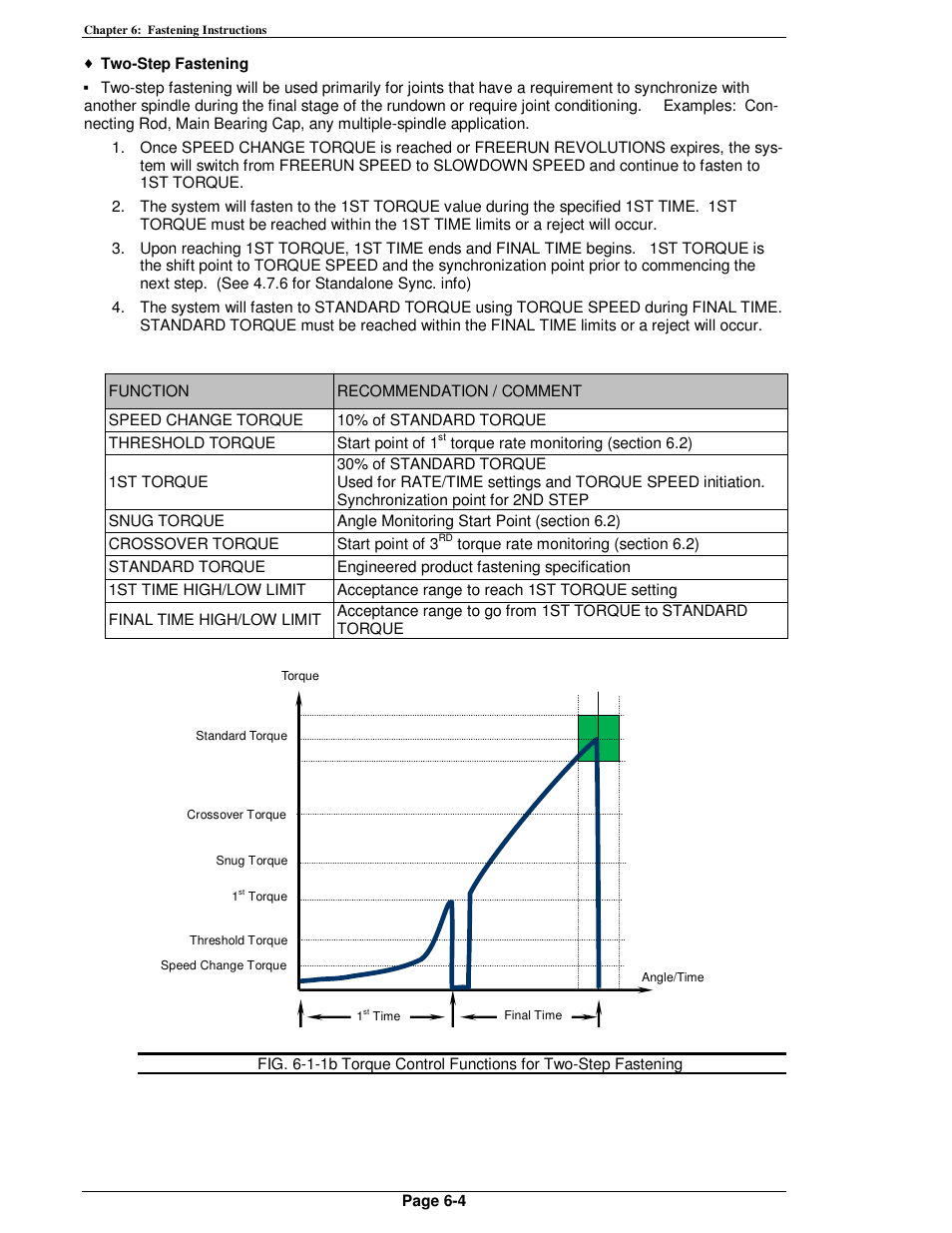 FEC AFC1500 User Manual | Page 90 / 198