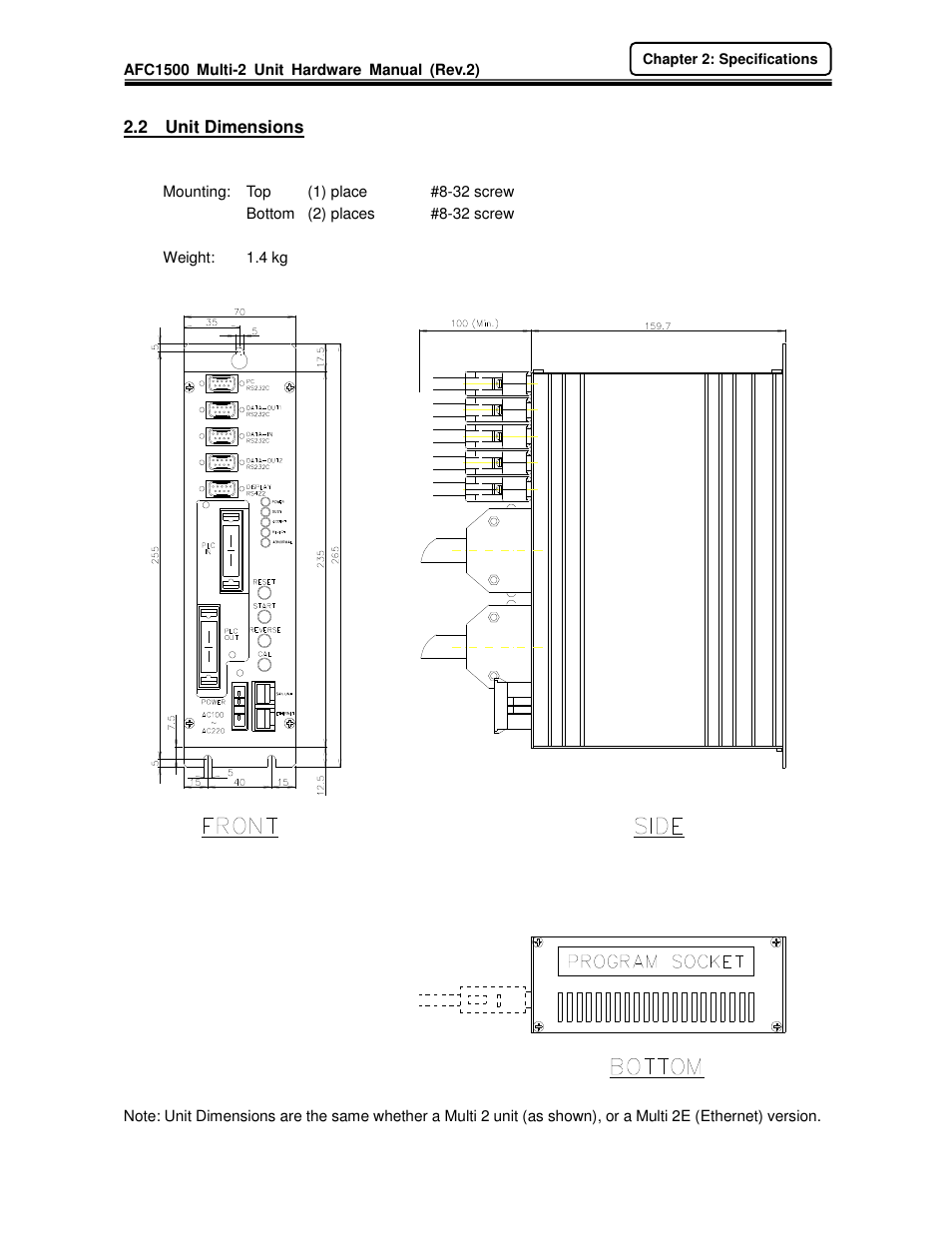 FEC AFC1500 User Manual | Page 21 / 129
