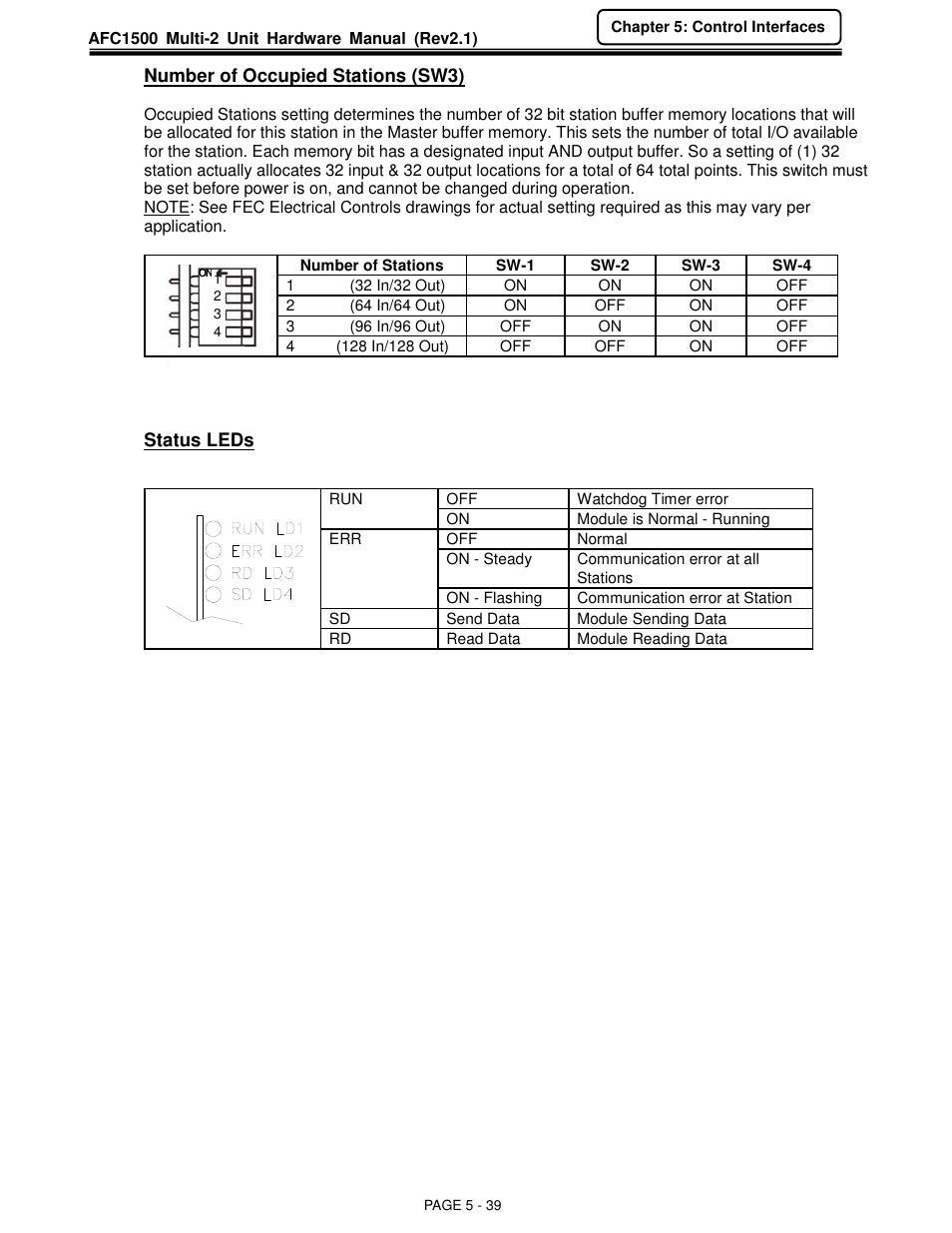 FEC AFC1500 User Manual | Page 83 / 129