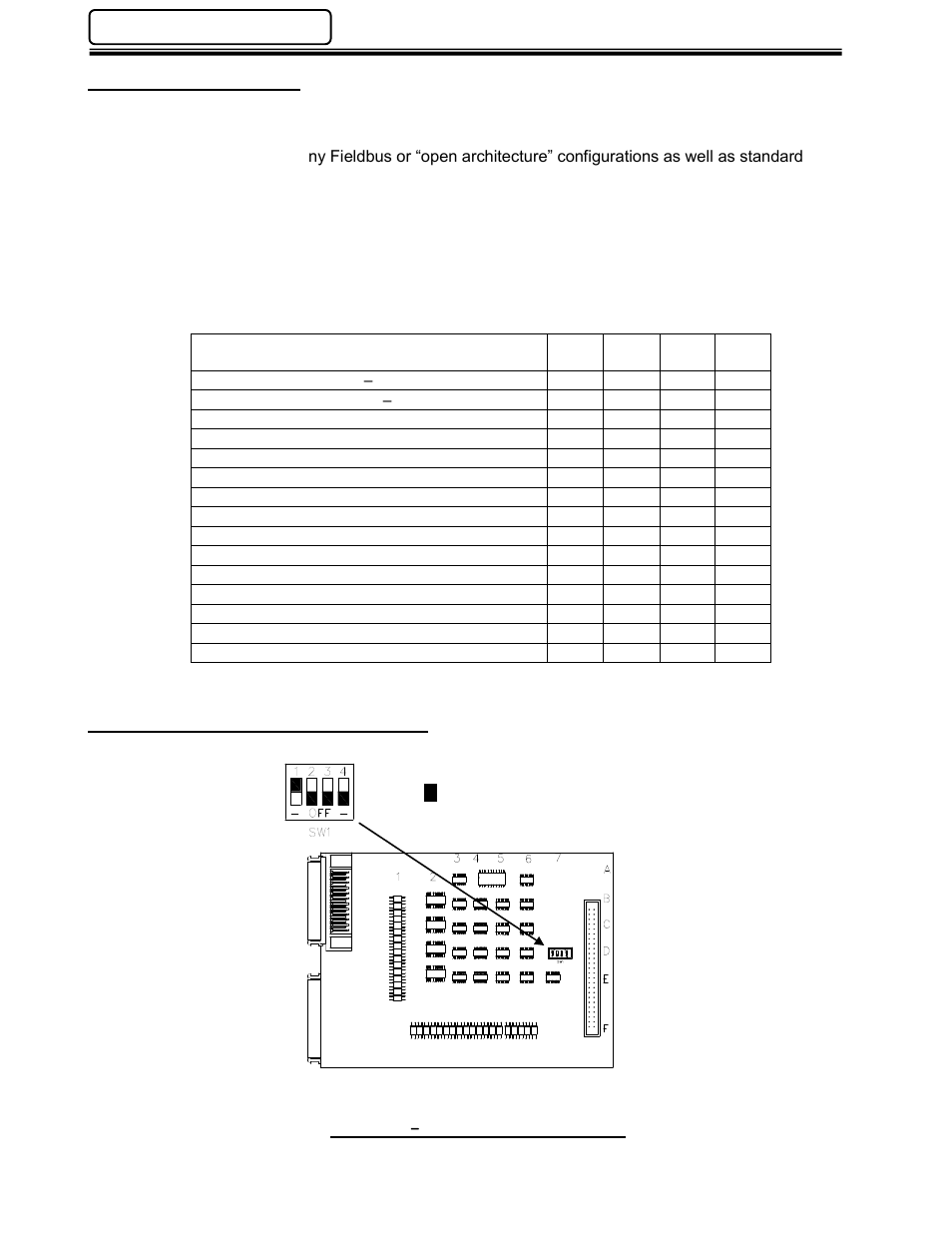 FEC AFC1500 User Manual | Page 2 / 83