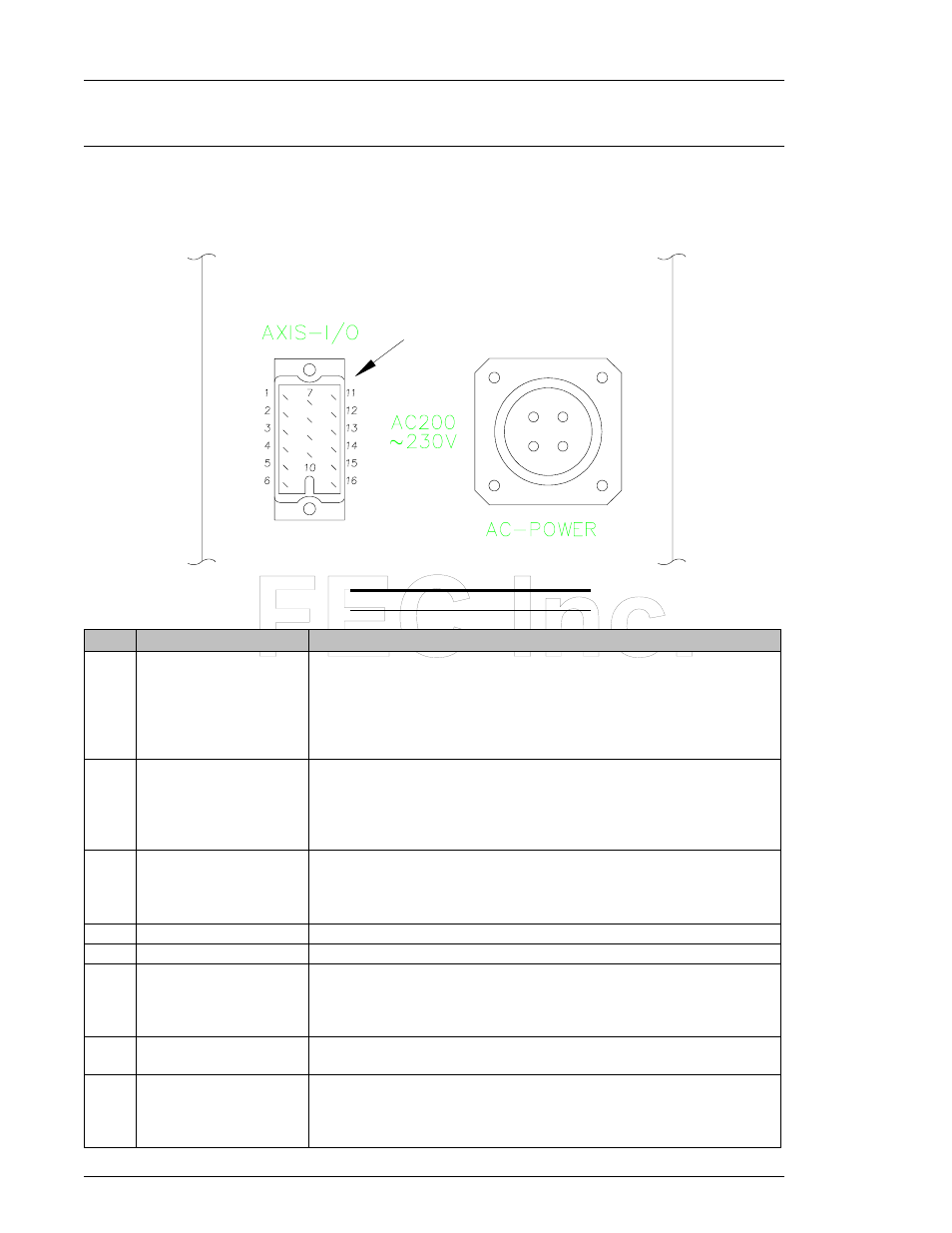 FEC AFC1200 User Manual | Page 18 / 34
