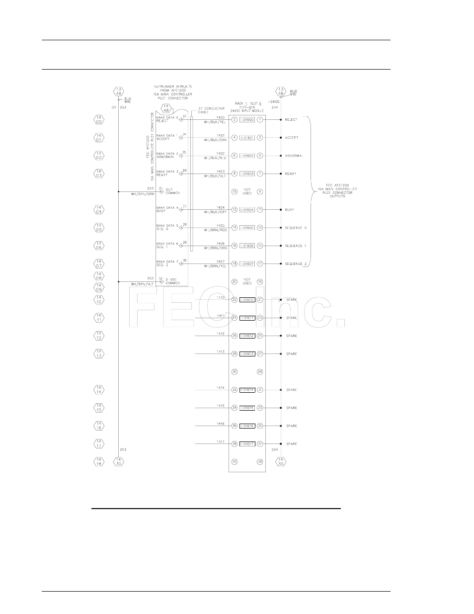 FEC AFC1200 User Manual | Page 32 / 42