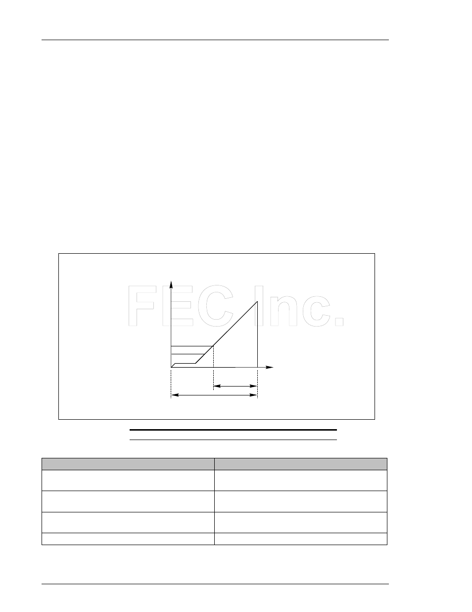 FEC AFC1200 User Manual | Page 6 / 23