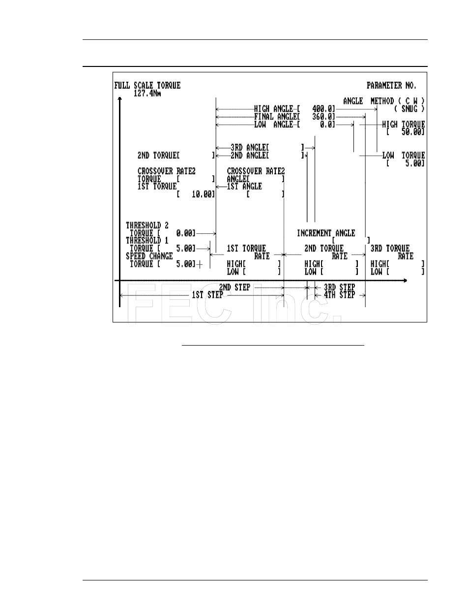 FEC AFC1200 User Manual | Page 19 / 90