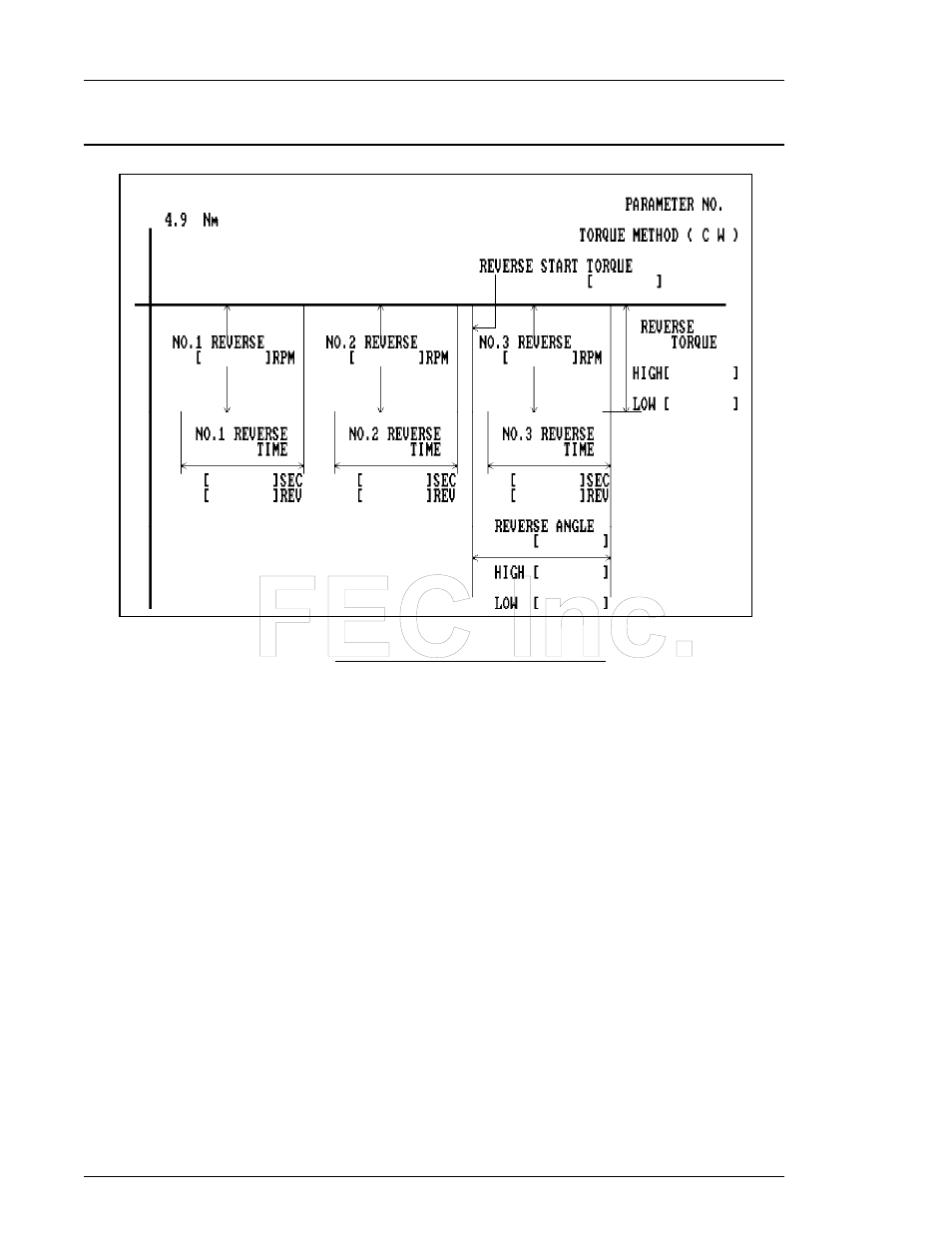 FEC AFC1200 User Manual | Page 24 / 90