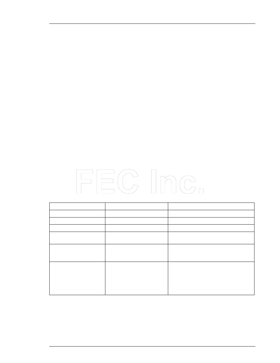 FEC AFC1200 User Manual | Page 39 / 90