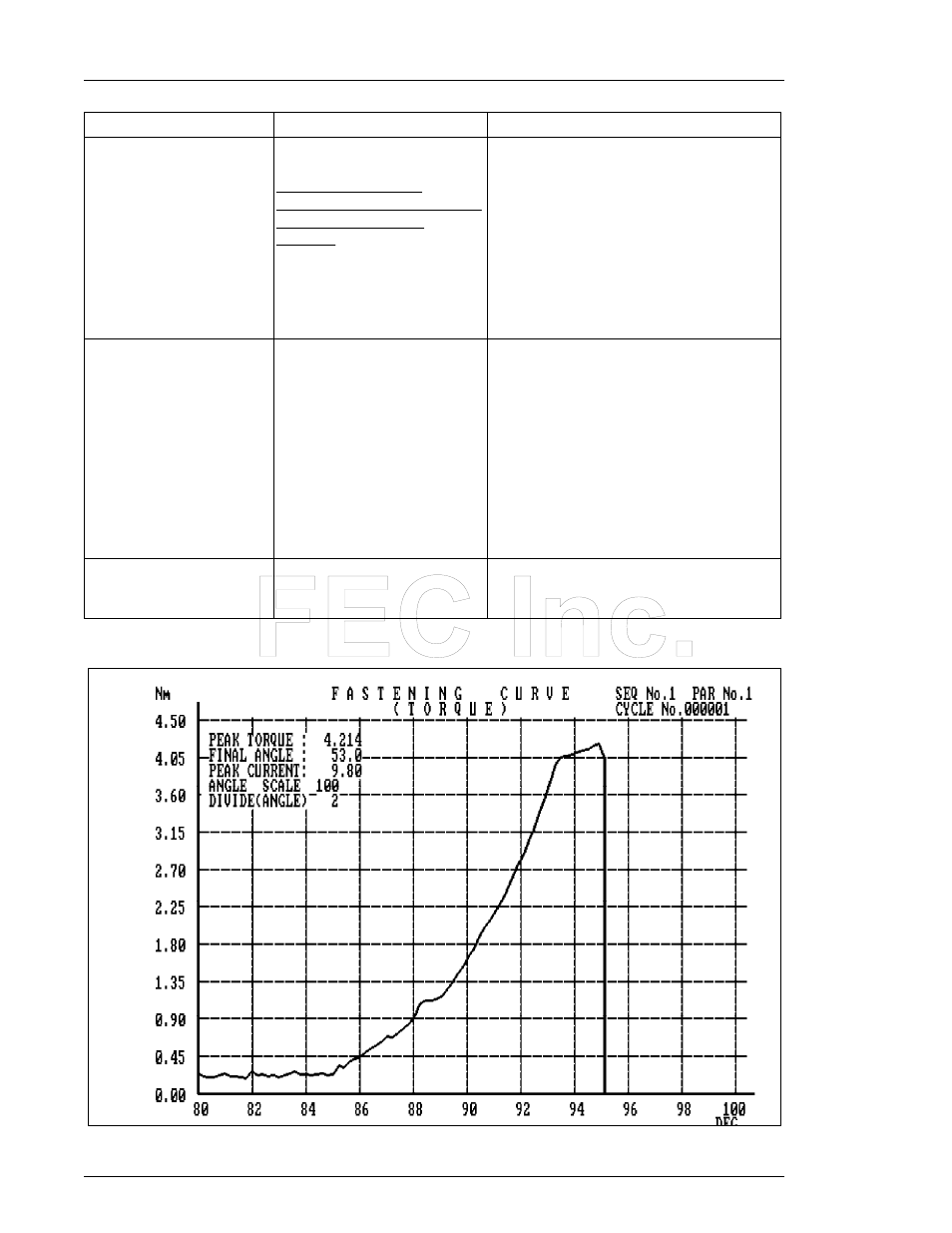 FEC AFC1200 User Manual | Page 40 / 90