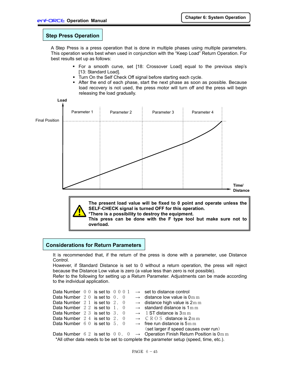 Step press & return operations | FEC DSP1500 (SAN3) User Manual | Page 107 / 160