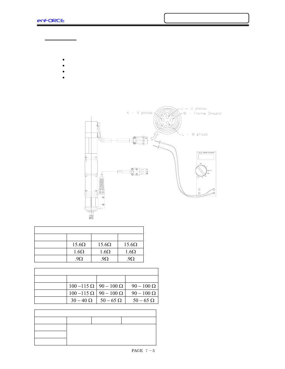 FEC DSP1500 (SAN3) User Manual | Page 113 / 160