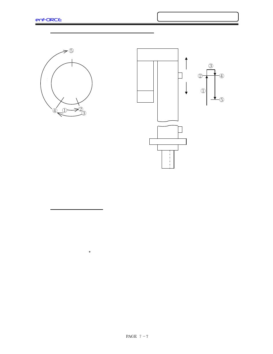 Home position search / motor tuning | FEC DSP1500 (SAN3) User Manual | Page 115 / 160