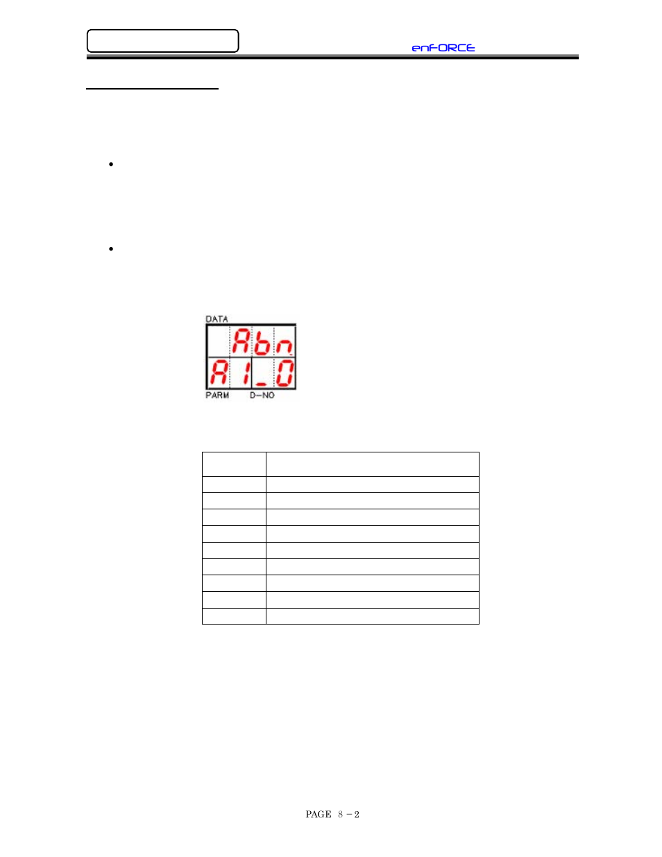 Abnormal display | FEC DSP1500 (SAN3) User Manual | Page 118 / 160