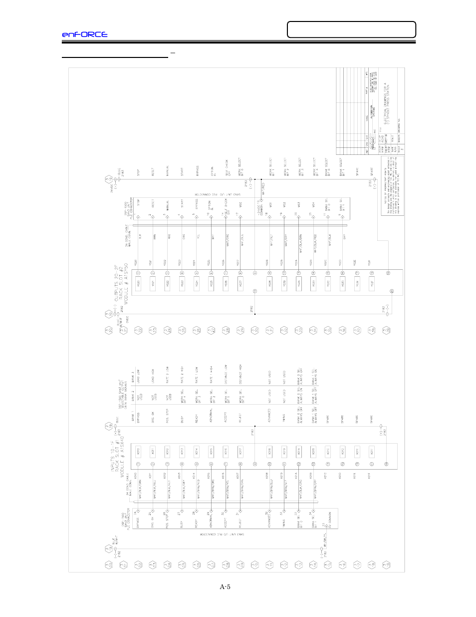 Plc i/o wiring reference - mitsubishi (a1s) | FEC DSP1500 (SAN3) User Manual | Page 137 / 160