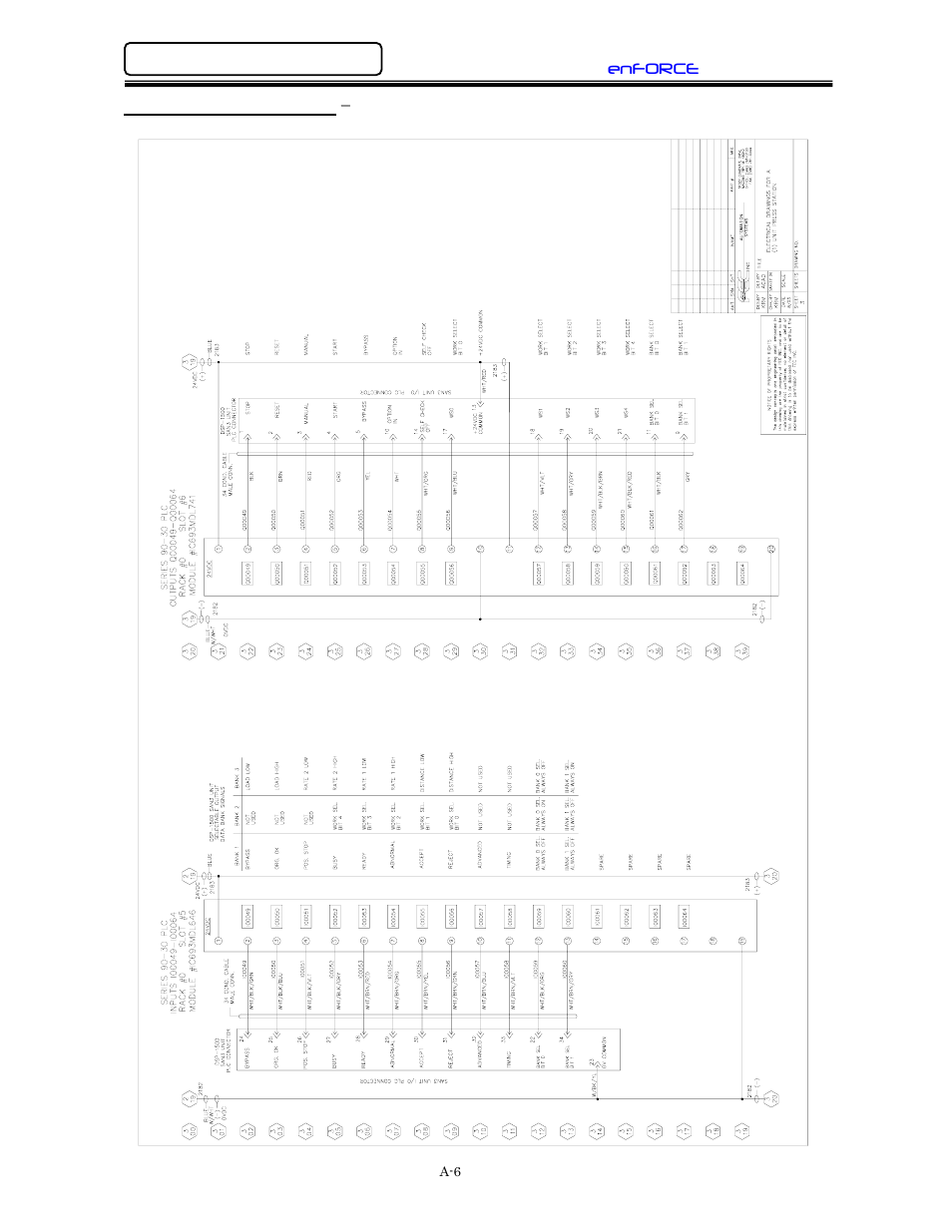 Plc i/o wiring reference - ge 90-30 series | FEC DSP1500 (SAN3) User Manual | Page 138 / 160