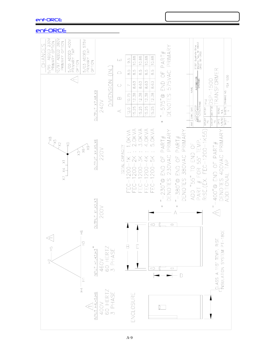 System transformers, Enforce | FEC DSP1500 (SAN3) User Manual | Page 141 / 160