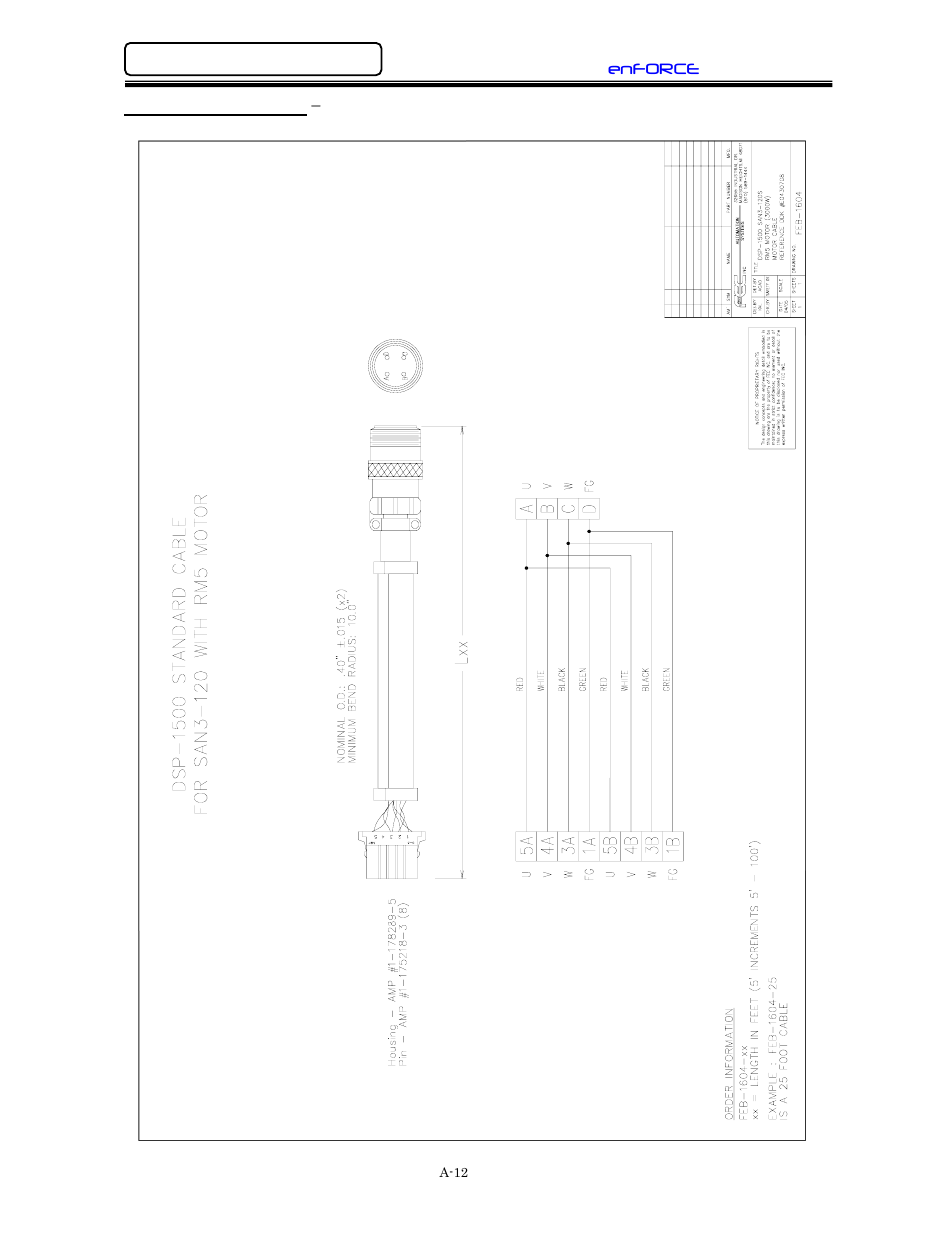 FEC DSP1500 (SAN3) User Manual | Page 144 / 160