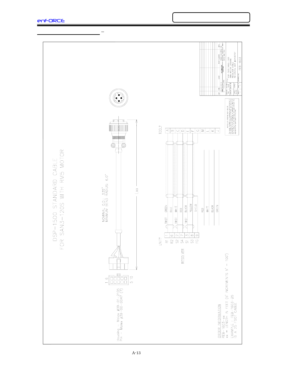 Resolver homerun cable (san3-120s with rm5 motor, Enforce | FEC DSP1500 (SAN3) User Manual | Page 145 / 160