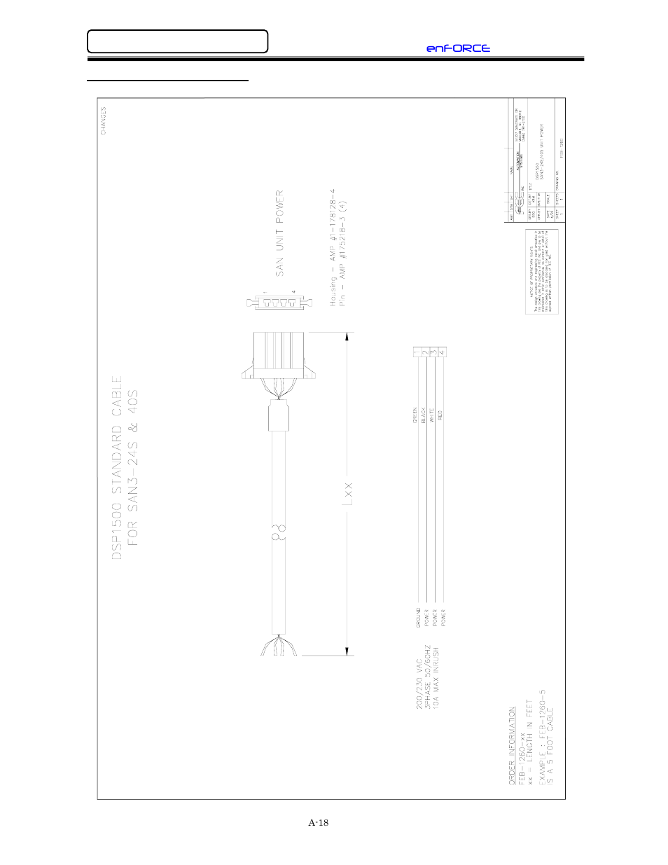 San3-24s/40s power cable | FEC DSP1500 (SAN3) User Manual | Page 150 / 160