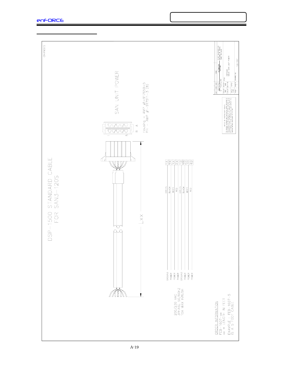 San3-120s power cable | FEC DSP1500 (SAN3) User Manual | Page 151 / 160