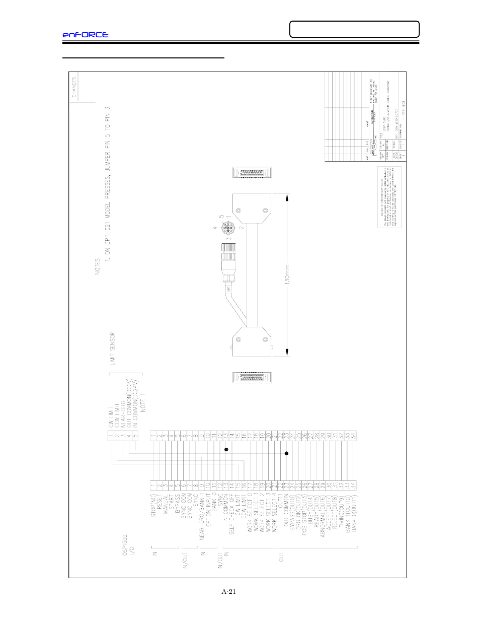 I/o proximity switch breakout adapter | FEC DSP1500 (SAN3) User Manual | Page 153 / 160